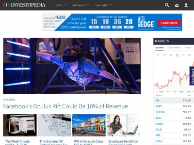 investopedia.com