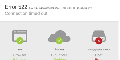 joybettyno.com reviews